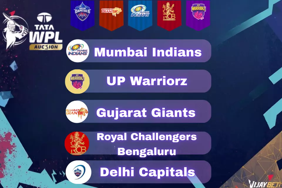 WPL 2026 Teams Full List