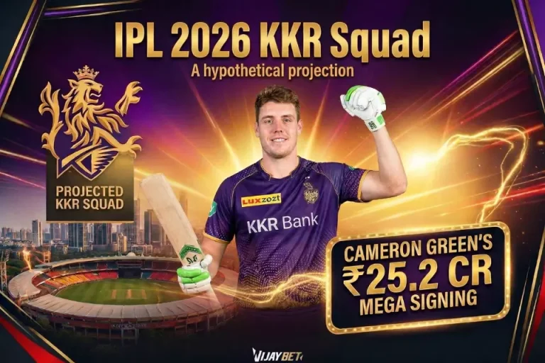 IPL 2026 KKR Squad