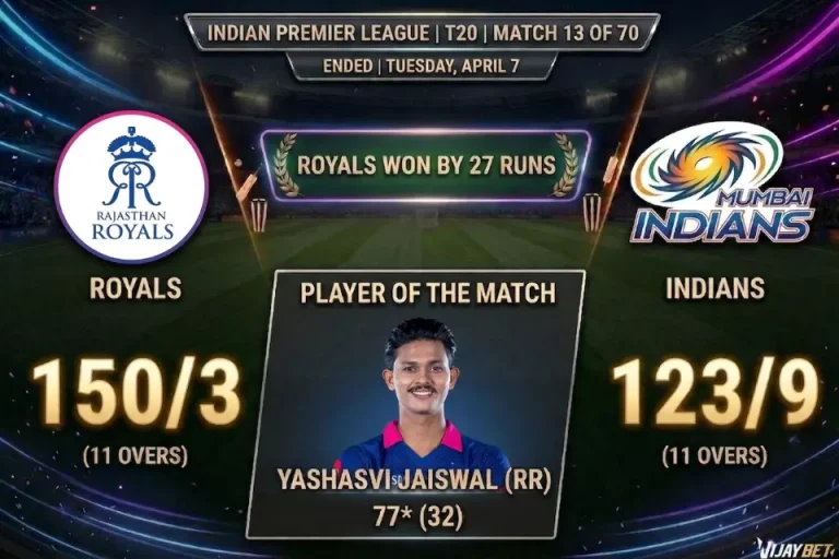 IPL 2026 Match 13, RR vs MI – Match Review