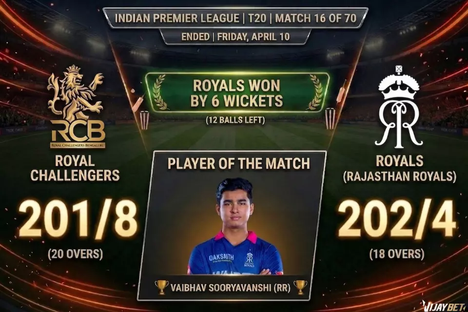 IPL 2026 Match 16 , RR vs RCB – Match Review